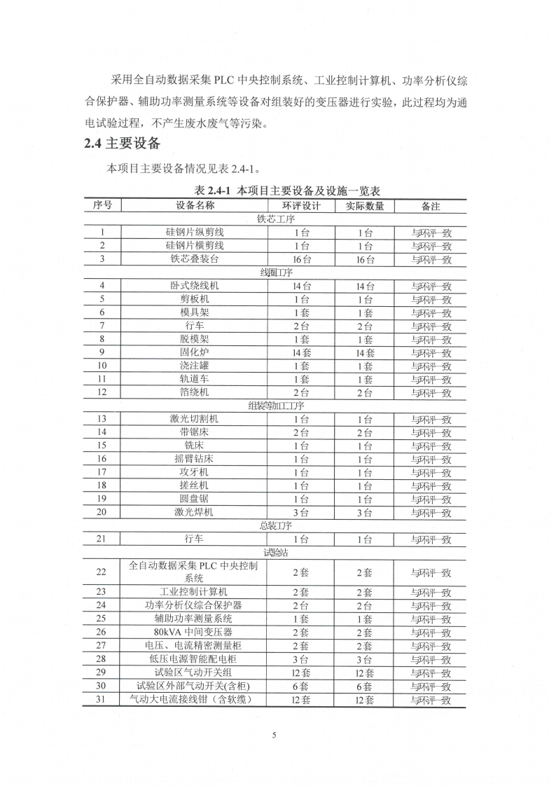 LD体育变动环境景响分析_06.png